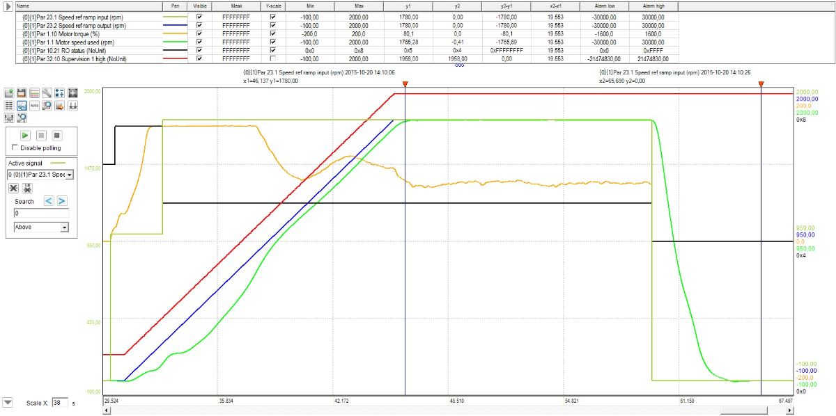 Modernisation du contrôle de remontée mécanique – Mont Bélu - 2